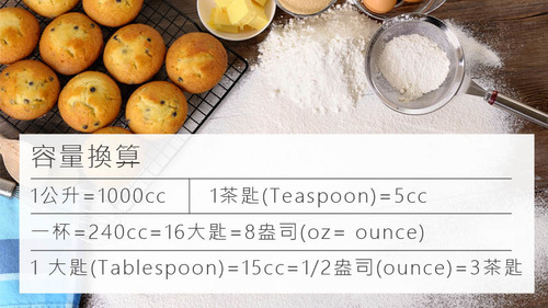 食譜單位看不懂 有了這個單位換算表 烹飪食譜料理不頭痛 Caldo卡朵生活